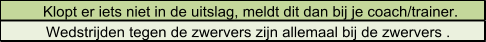 Wedstrijden tegen de zwervers zijn allemaal bij de zwervers . Klopt er iets niet in de uitslag, meldt dit dan bij je coach/trainer.