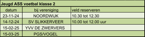 datum bij vereniging veld reserveren 23-11-24 NOORDWIJK 10.30 tot 12.30 14-12-24 SV SLIKKERVEER 10.00 tot 12.00 uur 15-02-25 YVV DE ZWERVERS  15-03-25 PGS/VOGEL  Jeugd ASS voetbal klasse 2